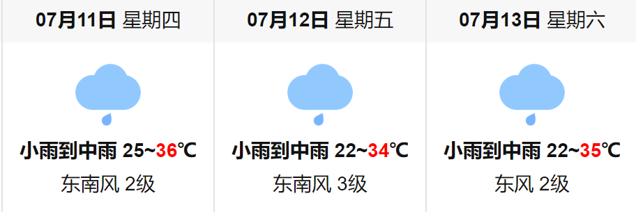 大学园区天气预报更新通知