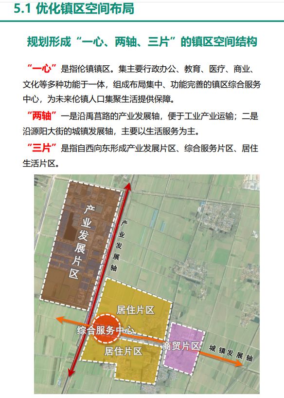 那劳乡最新发展规划概览