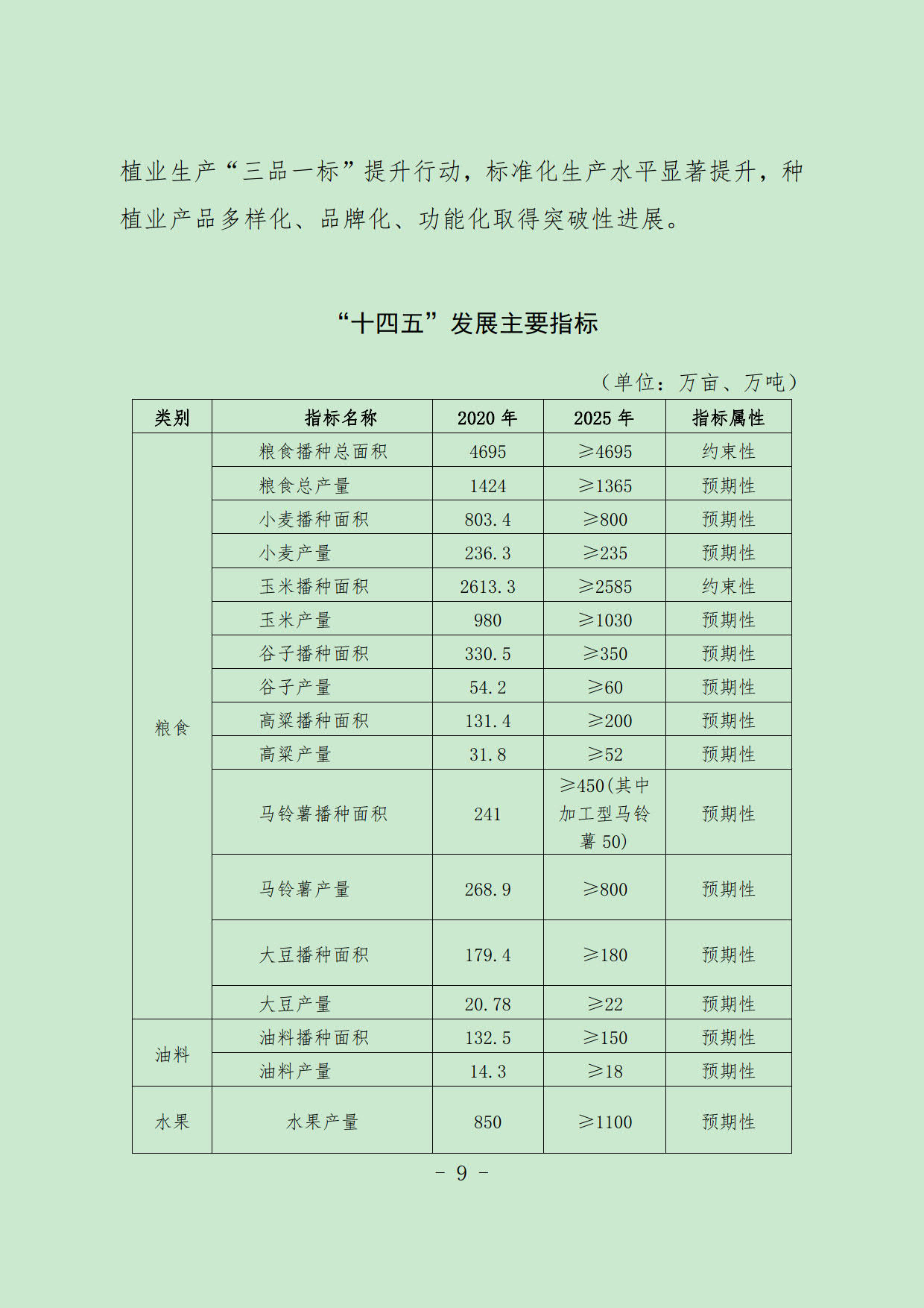 西峡县农业农村局最新发展规划概览