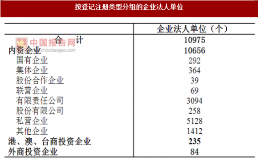 揭阳市企业调查队最新招聘概览