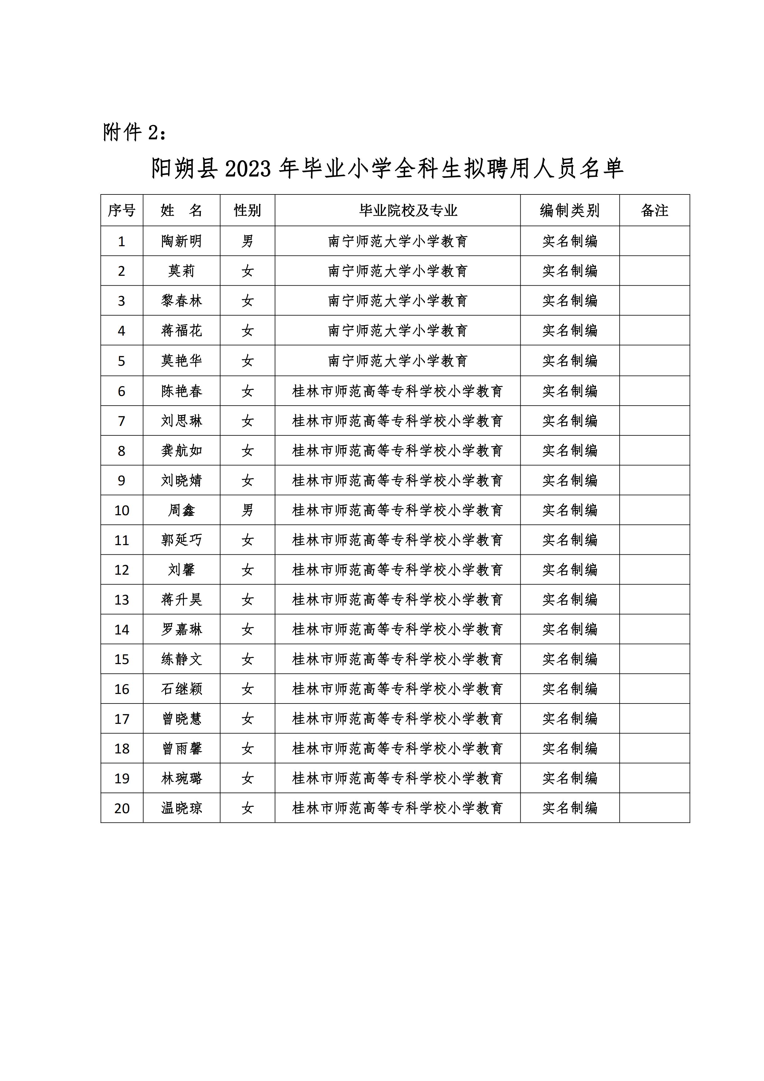 阳朔县教育局最新招聘信息全面解析