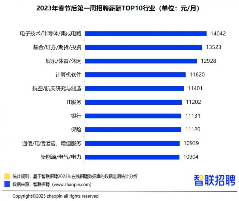 企业荣誉 第49页