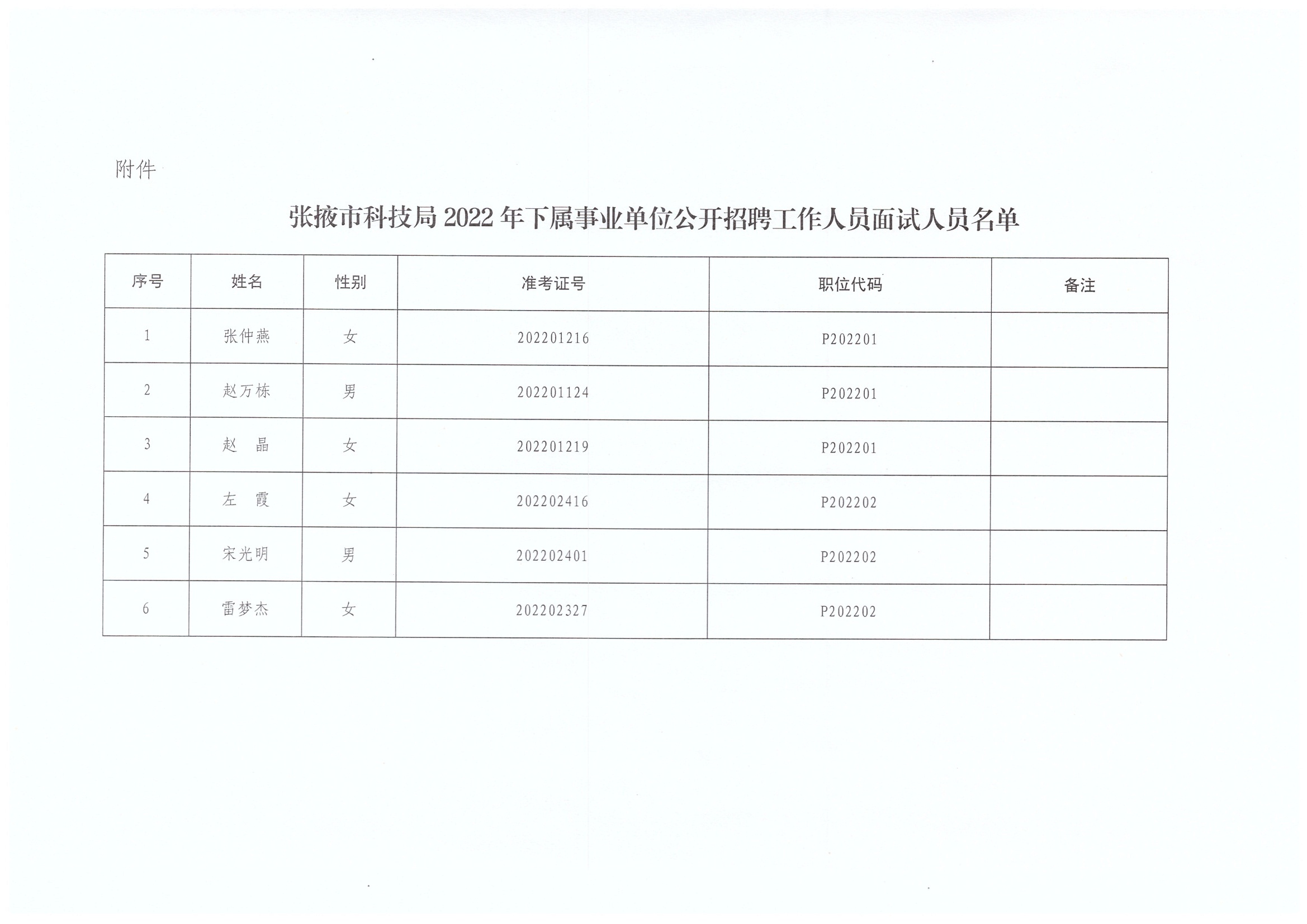 康定县科技局及关联企业招聘启事概览