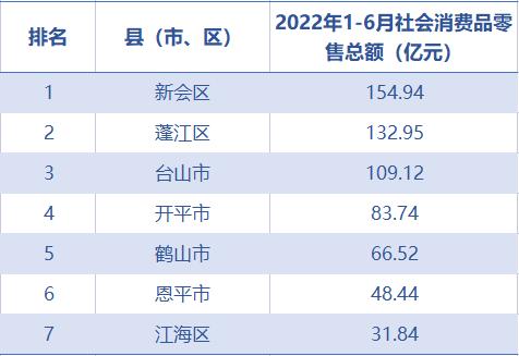 改革论坛 第50页