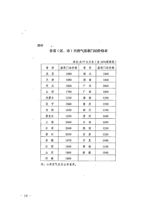 同仁县统计局发展规划展望，探索未来，推动县域经济腾飞发展之路