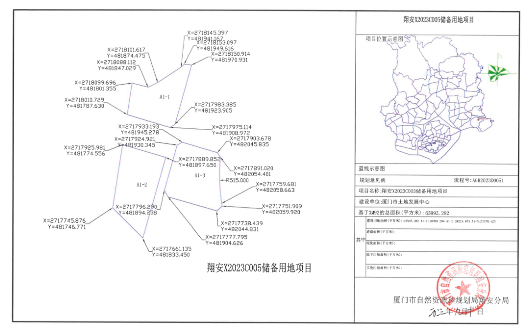 融资信息 第49页