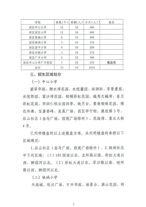 棋盘村民委员会最新发展规划概览