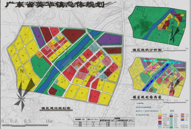 英豪镇未来城市新面貌发展规划揭晓