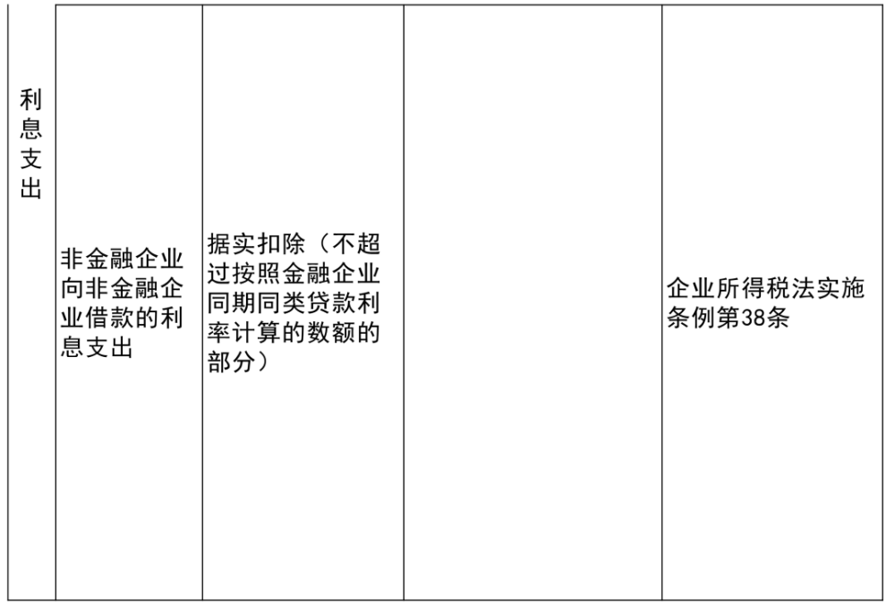 京山县成人教育事业单位最新项目研究概况