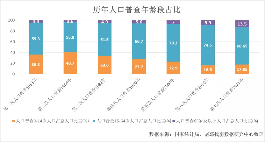 西充县数据和政务服务局人事任命动态更新