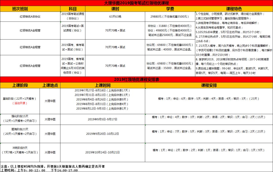 大理市民政局人事任命，开启民政事业新篇章