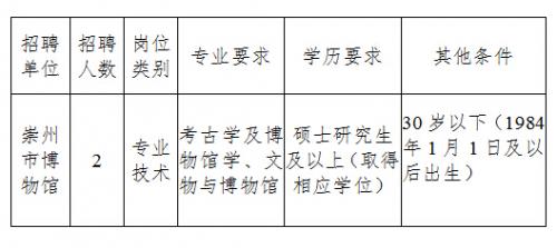 临泽县科学技术和工业信息化局最新招聘概览发布