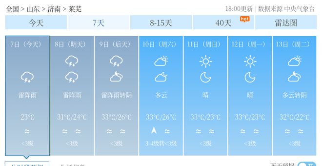 良邑村委会天气预报更新通知