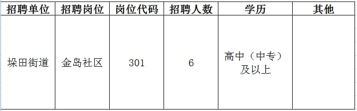 宣武区成人教育事业单位招聘启事