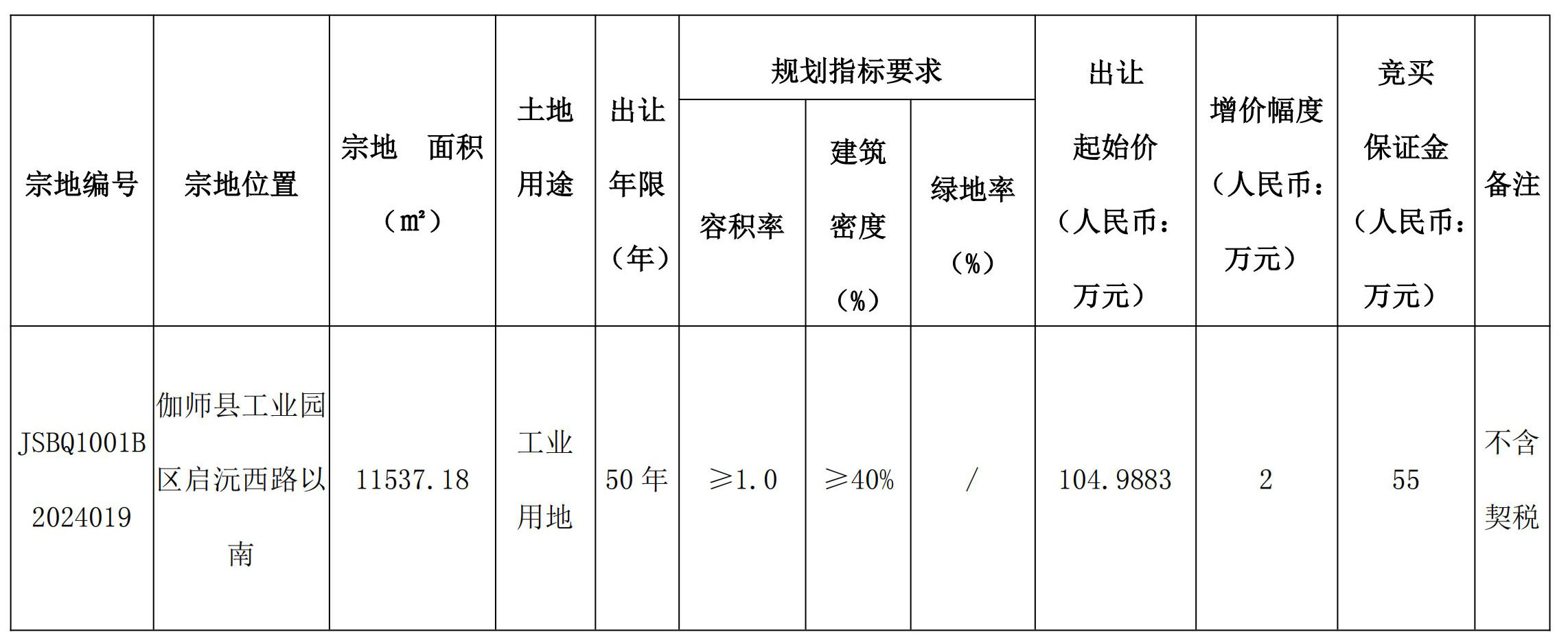 图们市自然资源和规划局最新项目概览，自然与规划的融合之旅