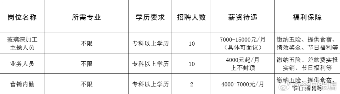 斗门区成人教育事业单位招聘最新信息全面解析