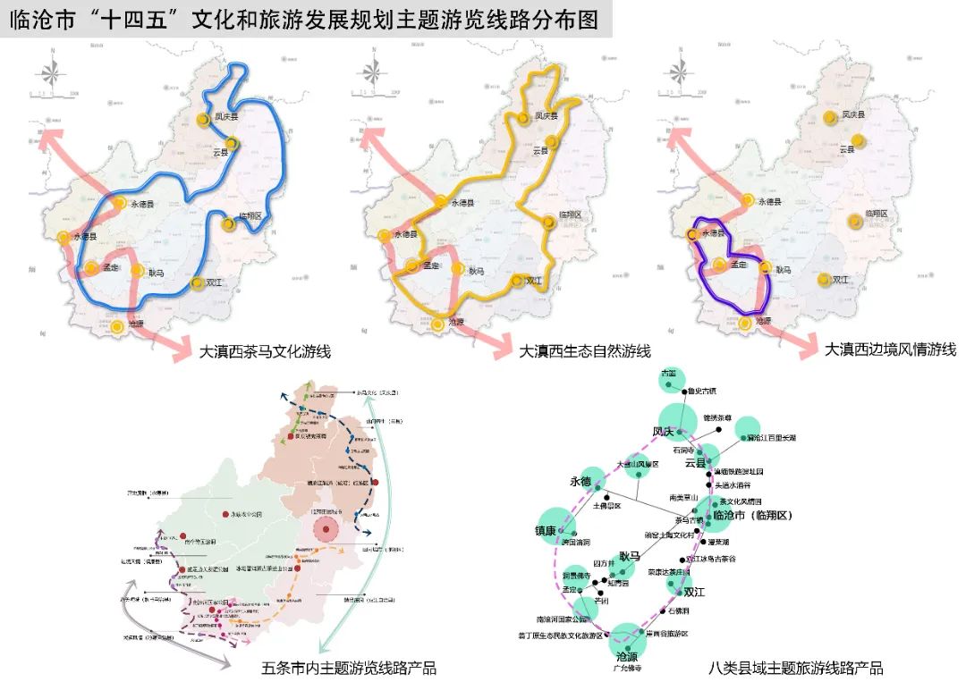 沧源佤族自治县自然资源和规划局最新发展规划揭晓