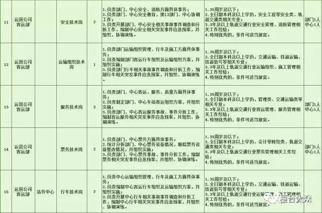 敦煌市特殊教育事业单位招聘信息与趋势分析报告