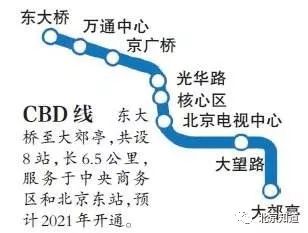 杨浦区级公路维护监理事业单位发展规划展望