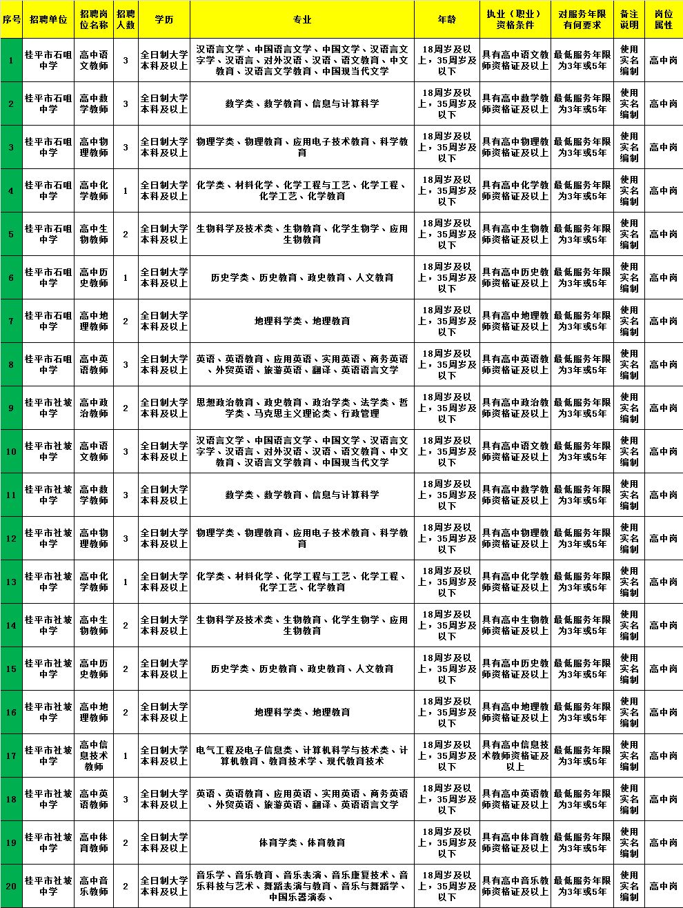 上林县成人教育事业单位招聘最新信息总览