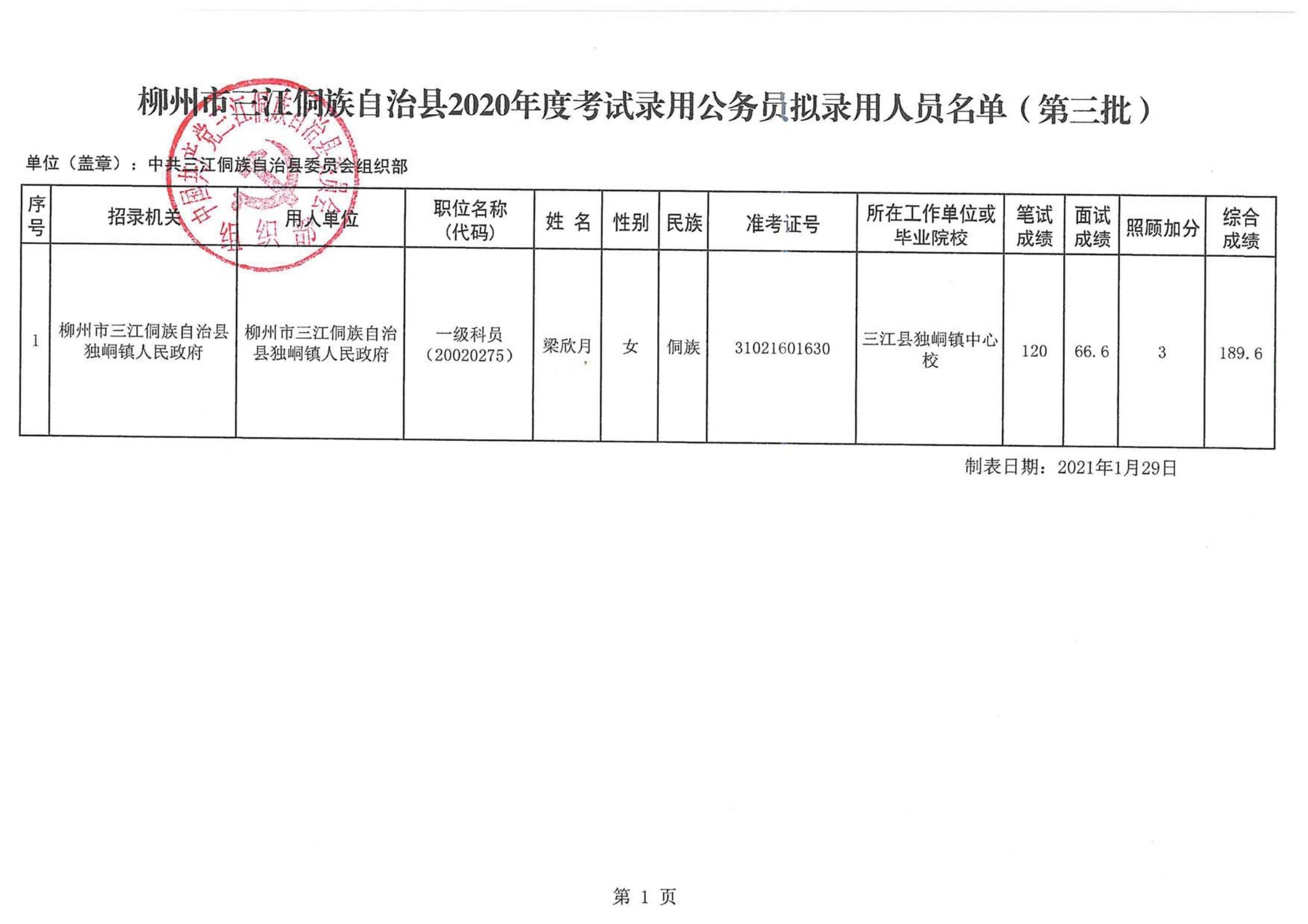 江口县水利局最新招聘信息全面解析