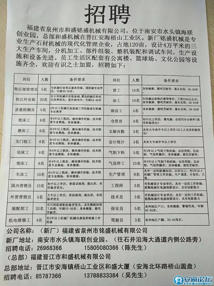 库伦旗住房和城乡建设局最新招聘公告详解