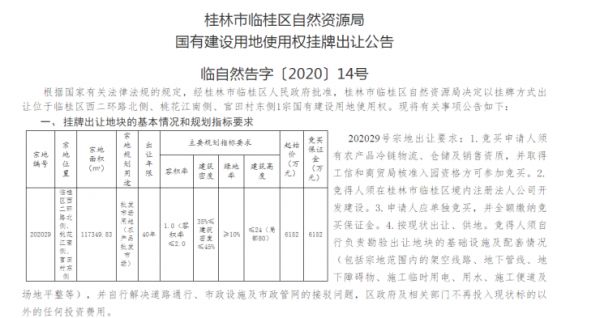 临桂县财政局新项目助力县域经济高质量发展