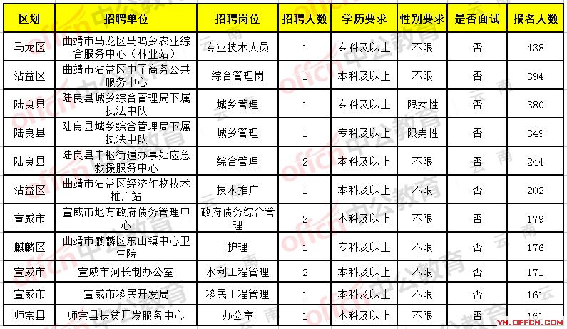 金门县级托养福利事业单位招聘信息及内容探讨