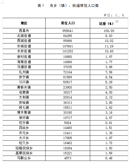 宝莲寺镇交通建设日新月异，出行更加便捷——最新交通新闻概述