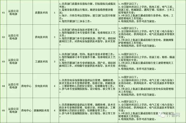 巩义市特殊教育事业单位最新招聘公告概览