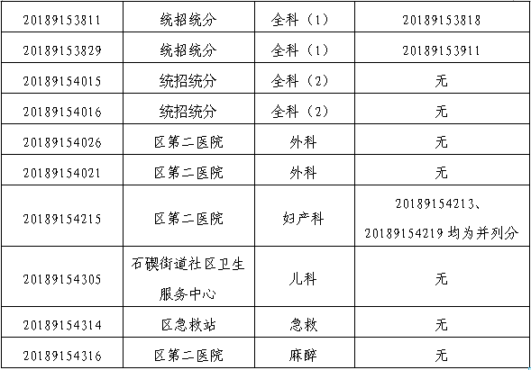 海曙区计生委最新发展规划概览