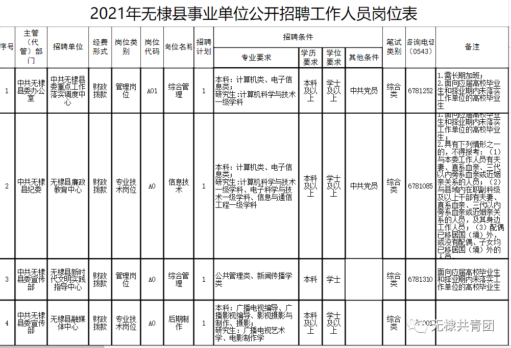 2025年1月19日 第4页