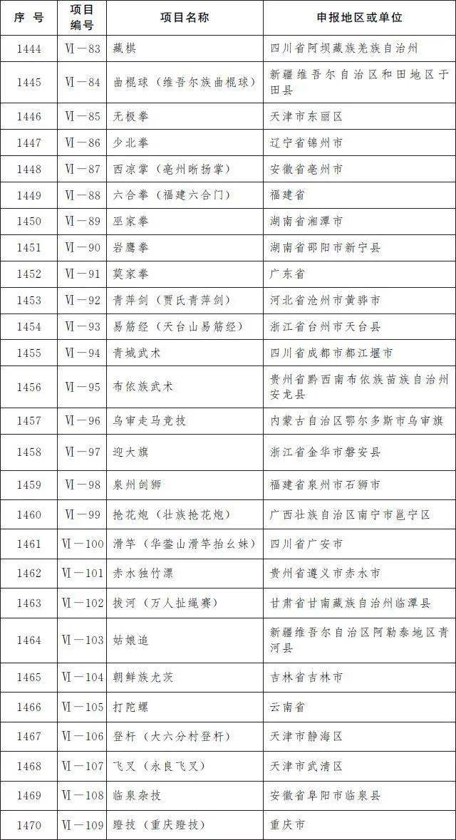 太清官镇最新消息速递