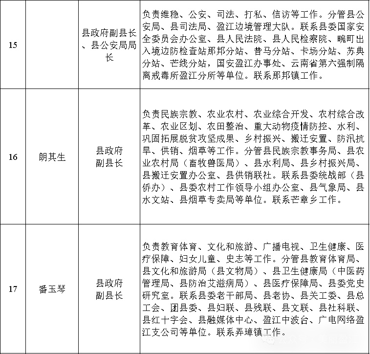 盈江县初中最新招聘信息详解，岗位、要求与待遇全解析