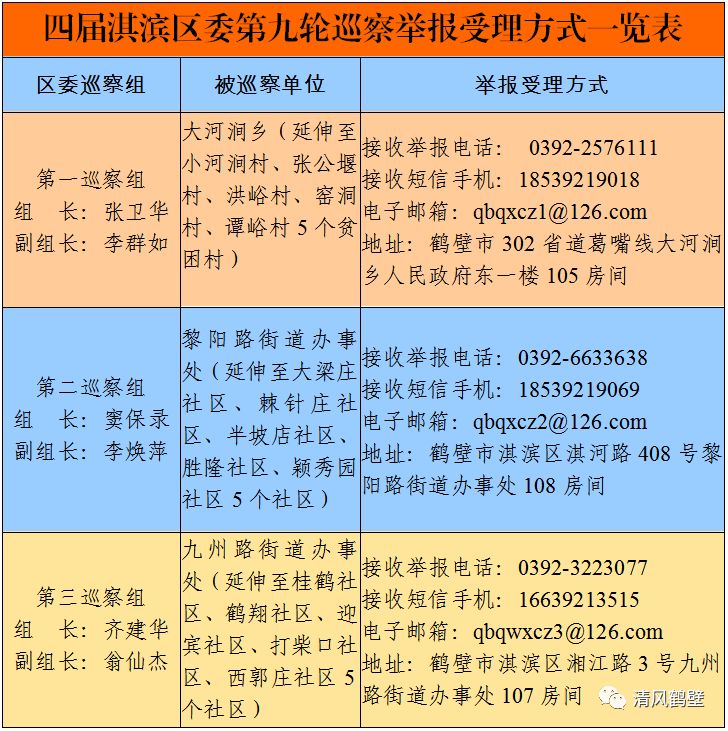 大河涧乡最新招聘信息详解与概述