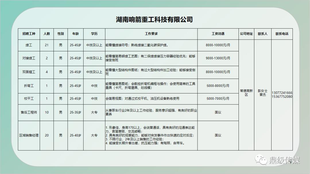 黑河市物价局最新招聘信息全面解析