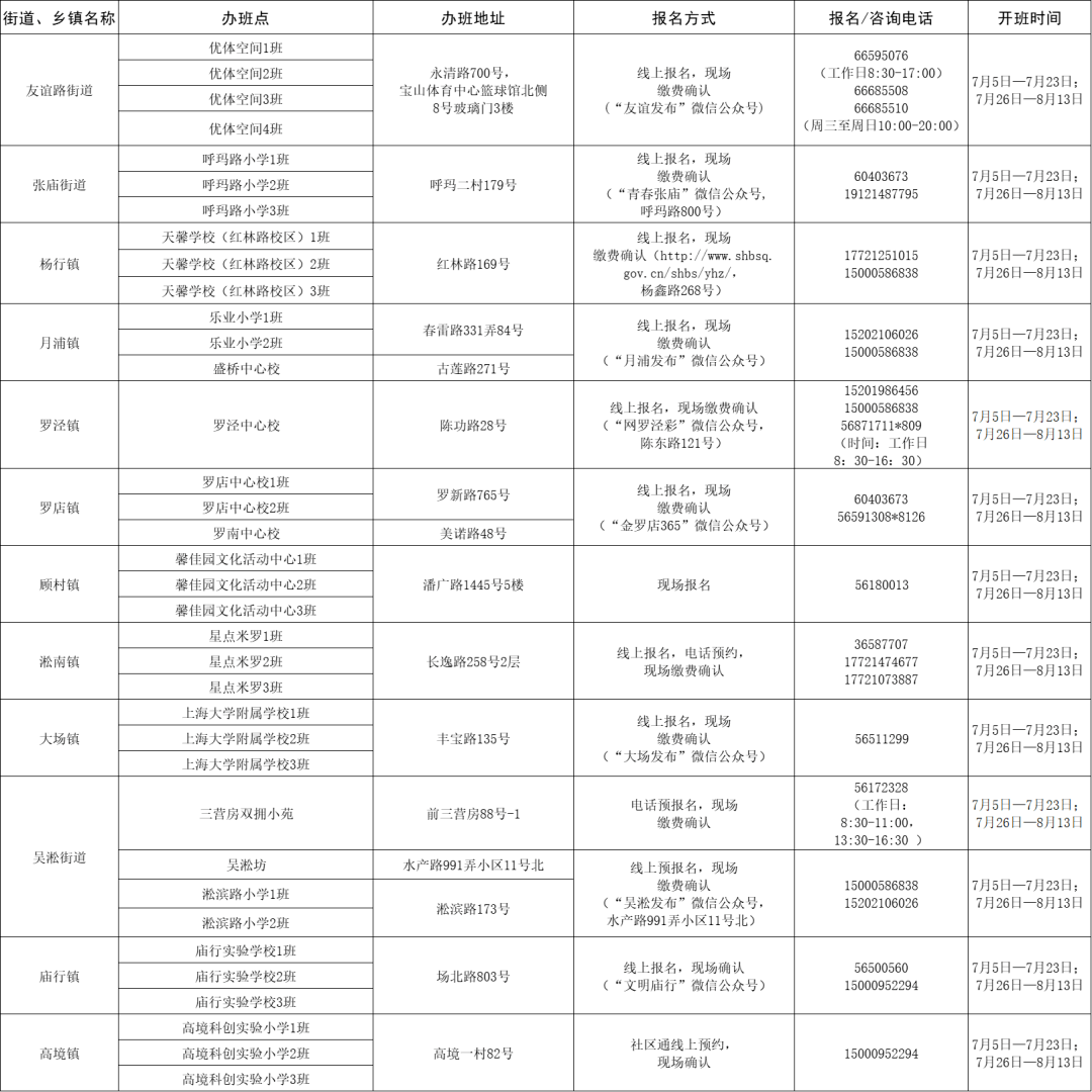 西峰区图书馆最新招聘启事概览