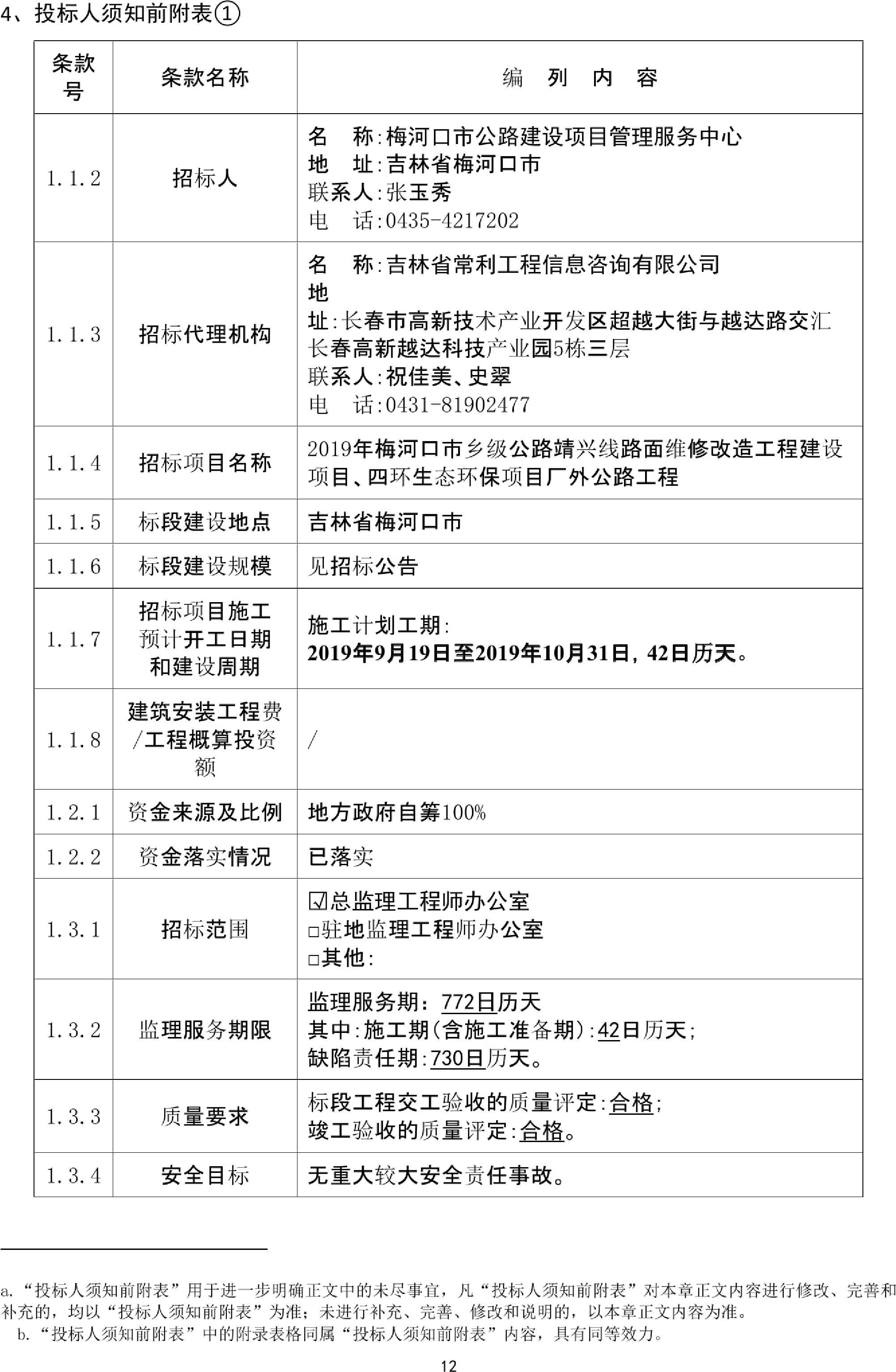 辽阳县级公路维护监理事业单位最新项目概览