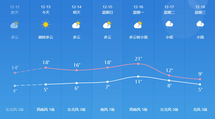 2025年1月28日 第10页