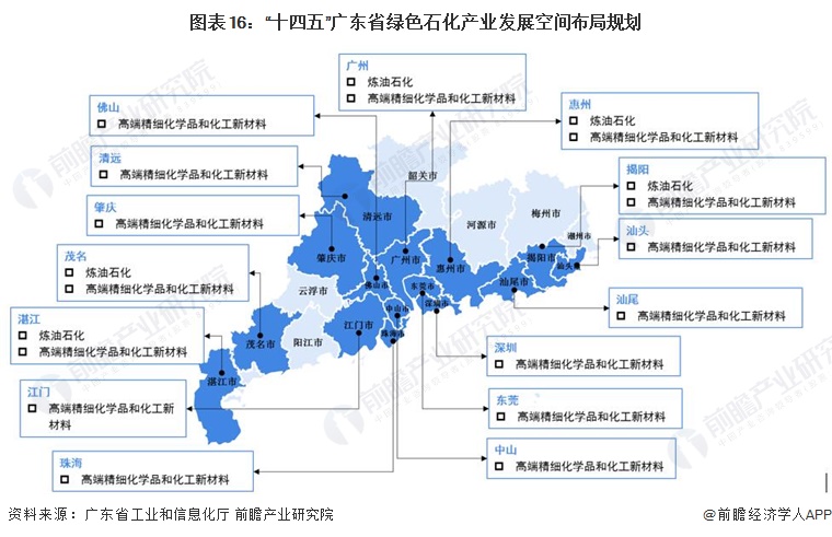 和静县级托养福利事业单位发展规划展望