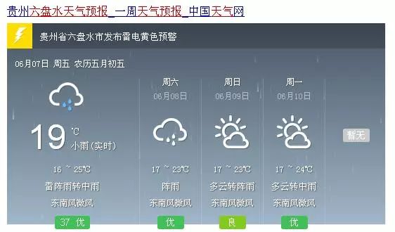 那大镇天气预报更新通知