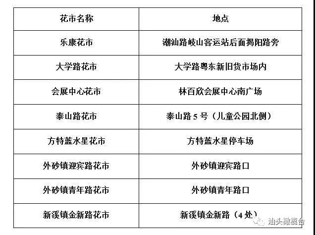 五华县级公路维护监理事业单位发展规划展望