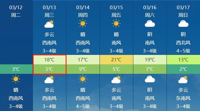 武坚镇天气预报更新通知