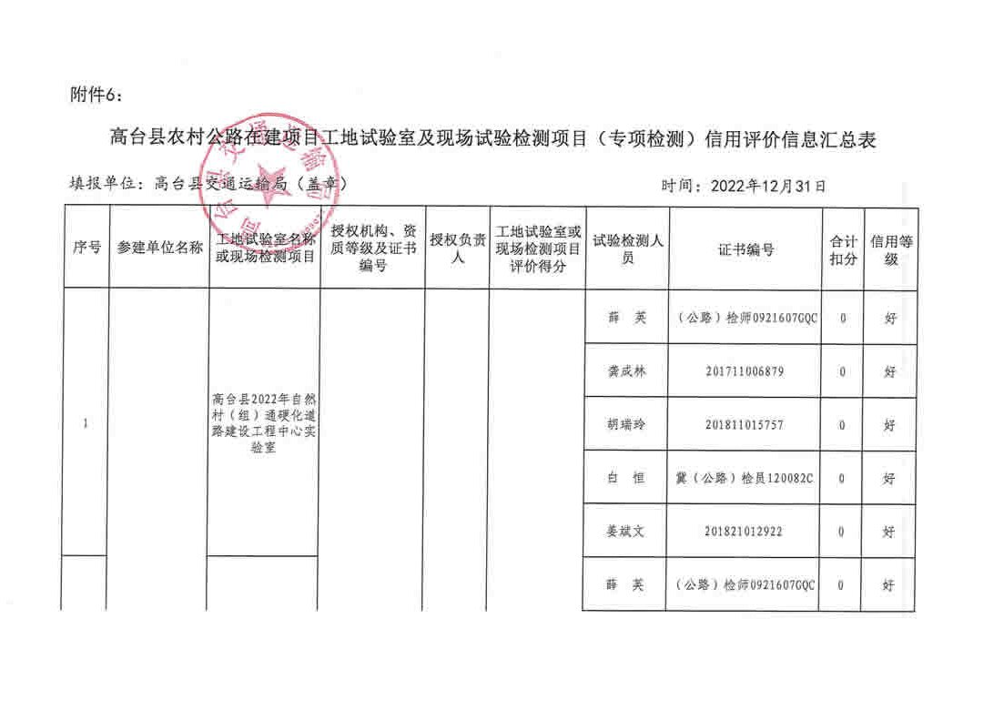 珙县级公路维护监理事业单位最新项目深度探究