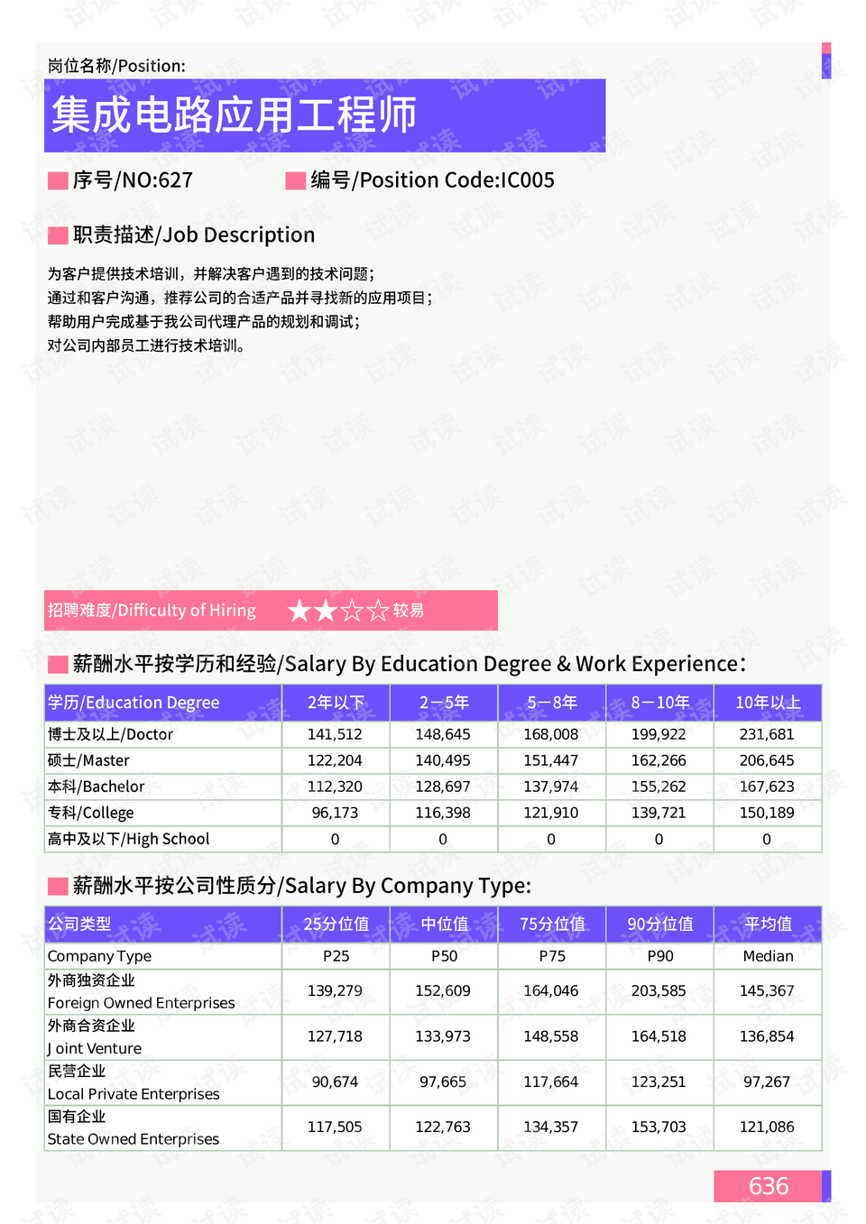 文艺路街道人事任命重塑未来，激发新活力新篇章