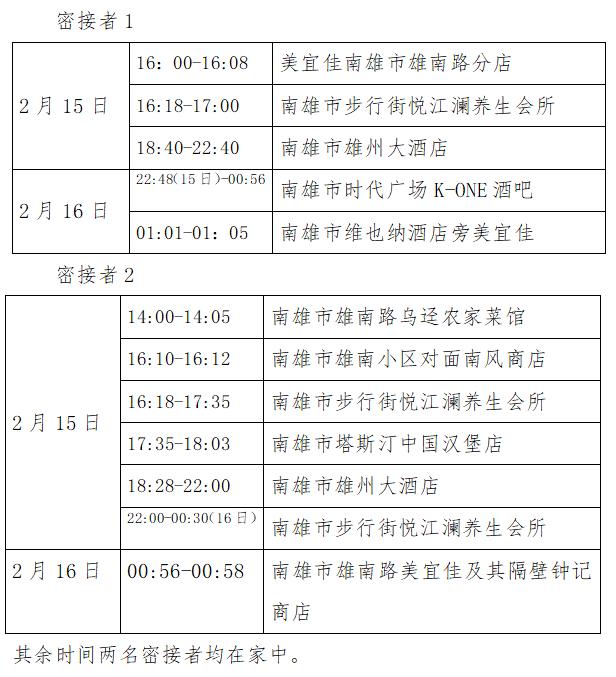 南雄市应急管理局最新发展规划概览