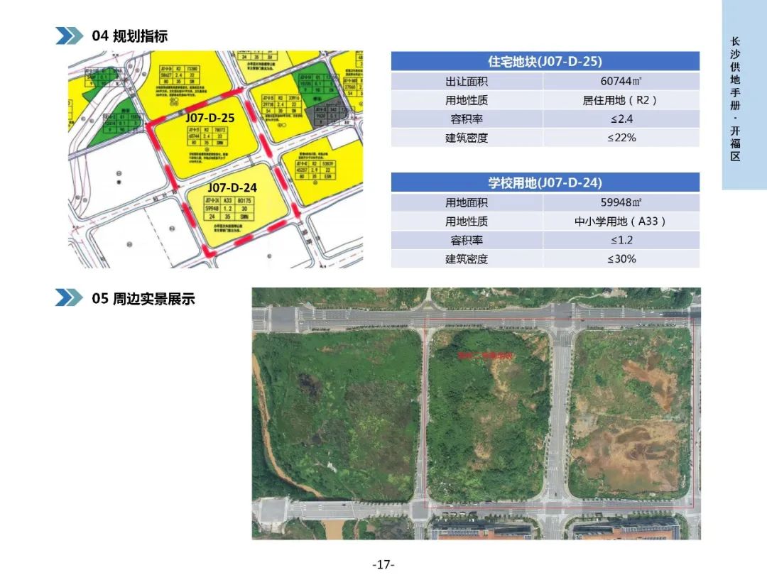 开福区自然资源和规划局最新项目进展更新