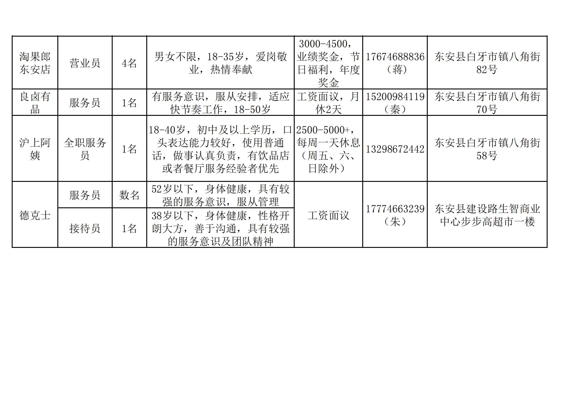 安福县民政局最新招聘信息全面解析