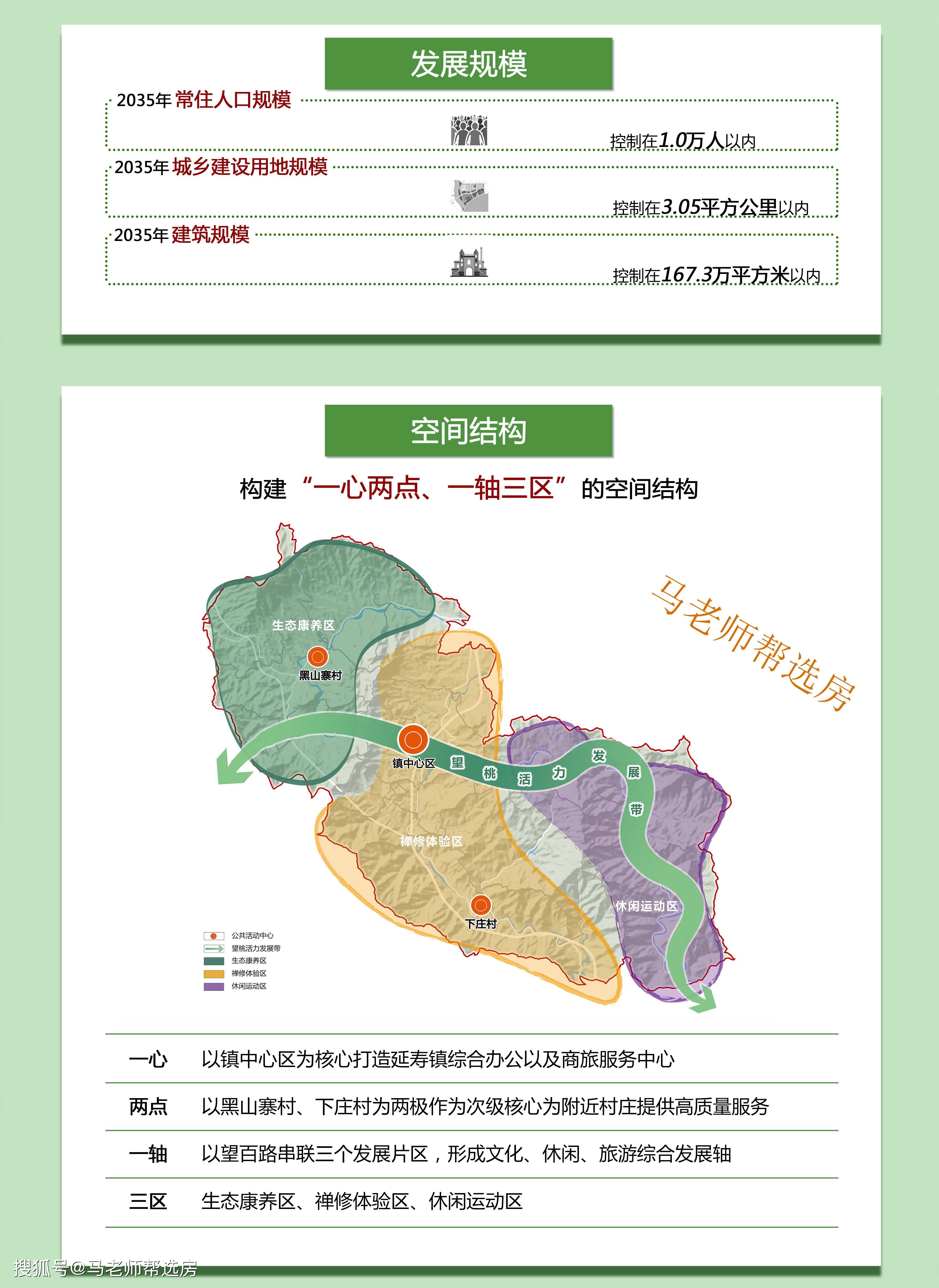 松阳县计生委最新发展规划展望