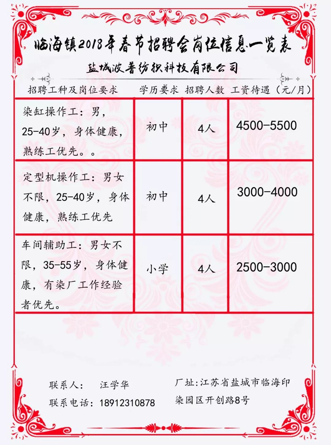 塔源镇最新招聘信息详解及解读